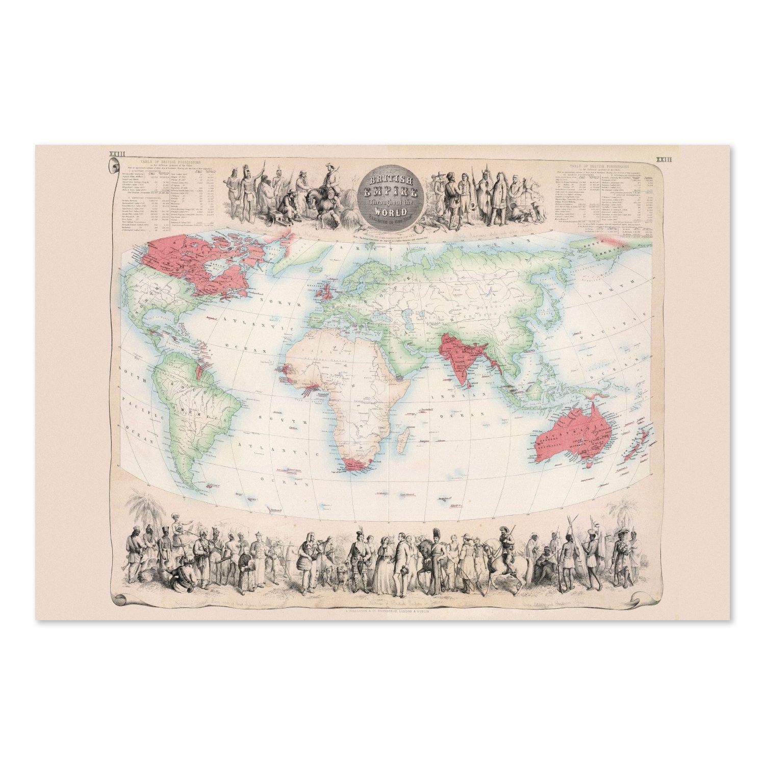 British Empire Throughout the World 1850s poster print